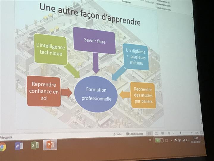 Les 4è face aux valeurs du travail